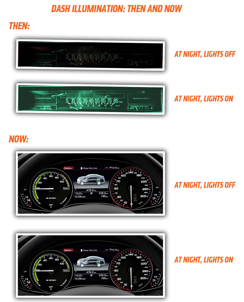 Illustration for article titled How LED Daytime Running Lights And LCD Instruments Are Making You Less Safe